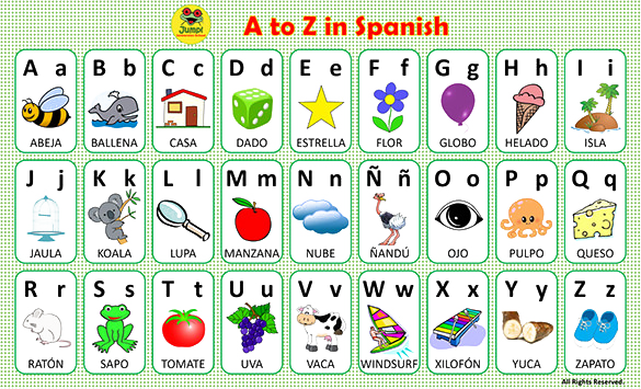 A To Z Alphabets PNG Photo