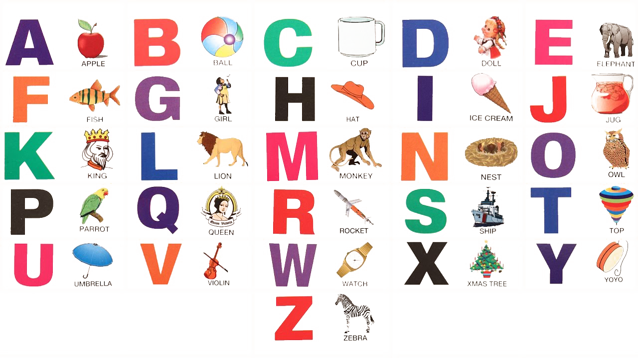 A To Z Alphabets PNG Pic