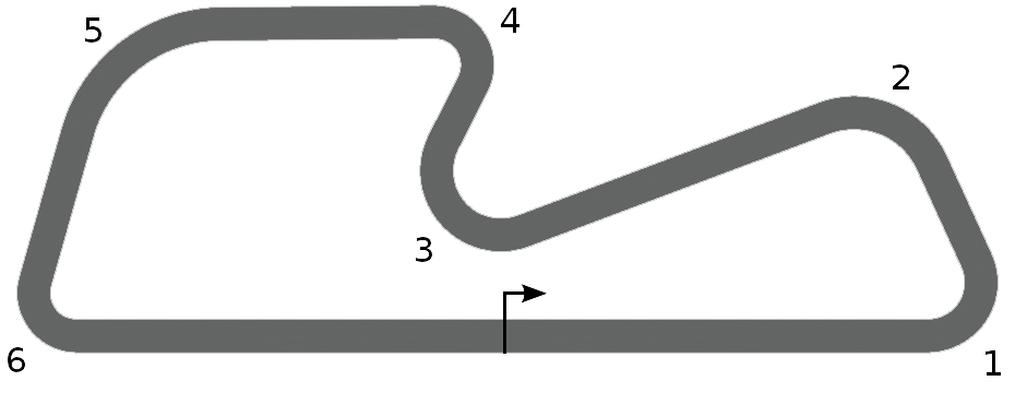Race Track PNG Pic