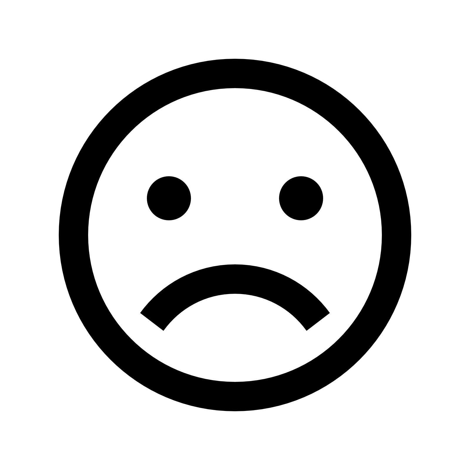 Sad Face PNG Image with Transparent Background
