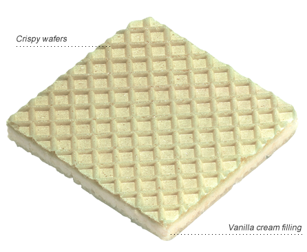 Wafers Image PNG