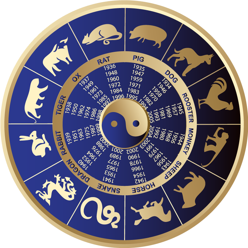 Zodiac PNG-Bild