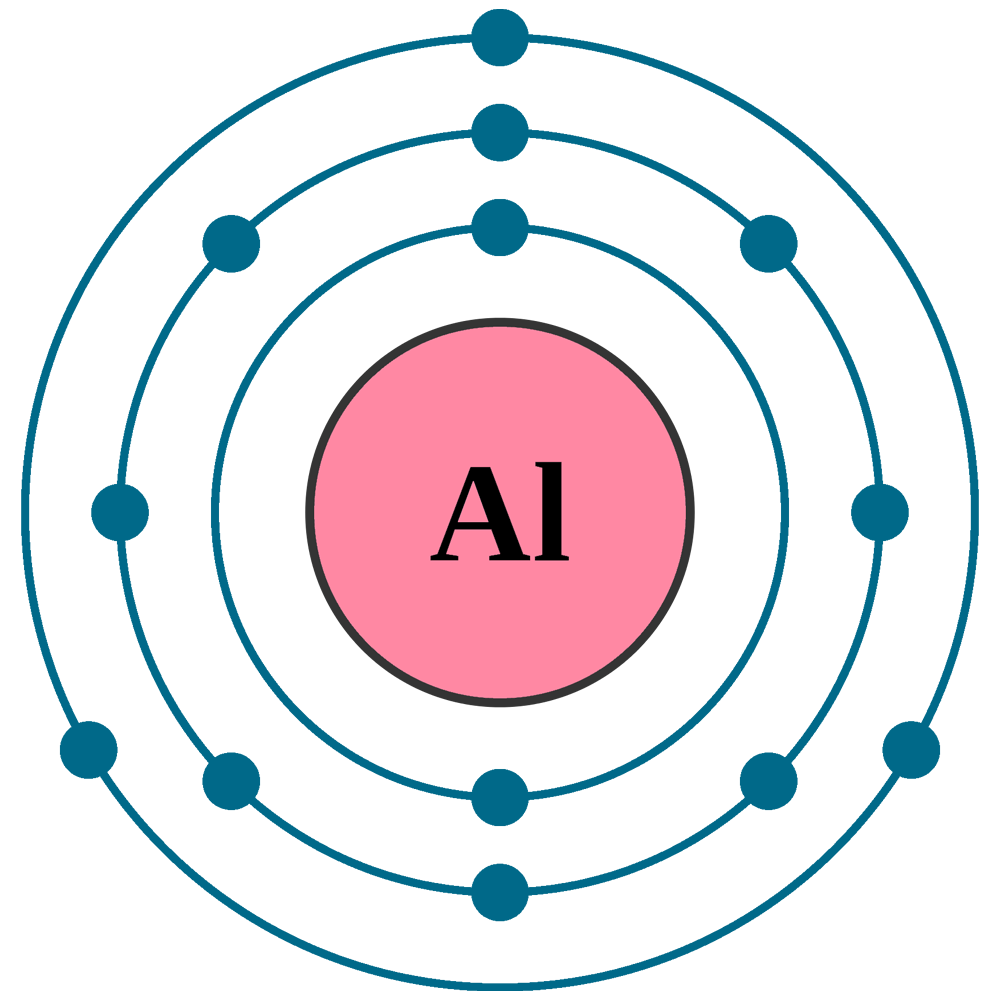 Modello Bohr di in alluminio PNG Download gratuito