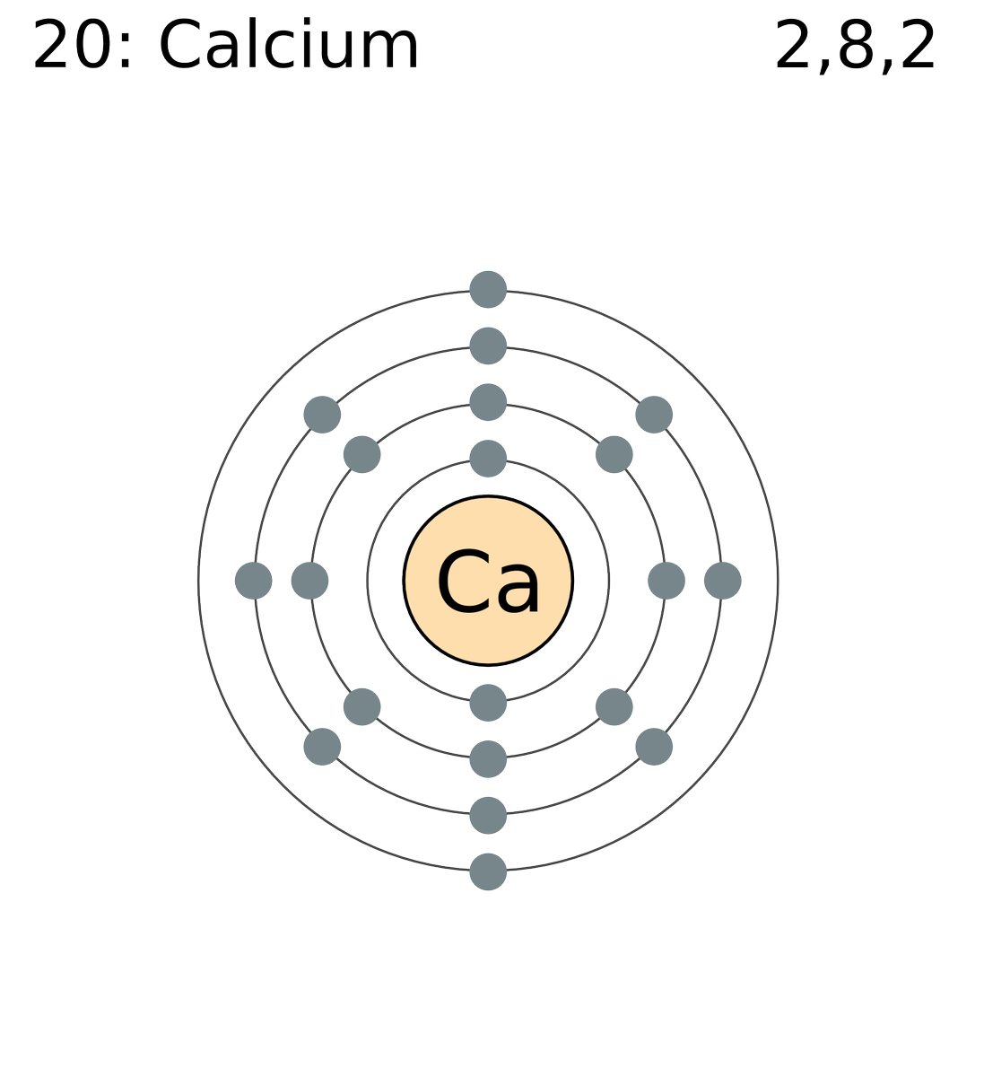 Bohr Model of Aluminum PNG Pic