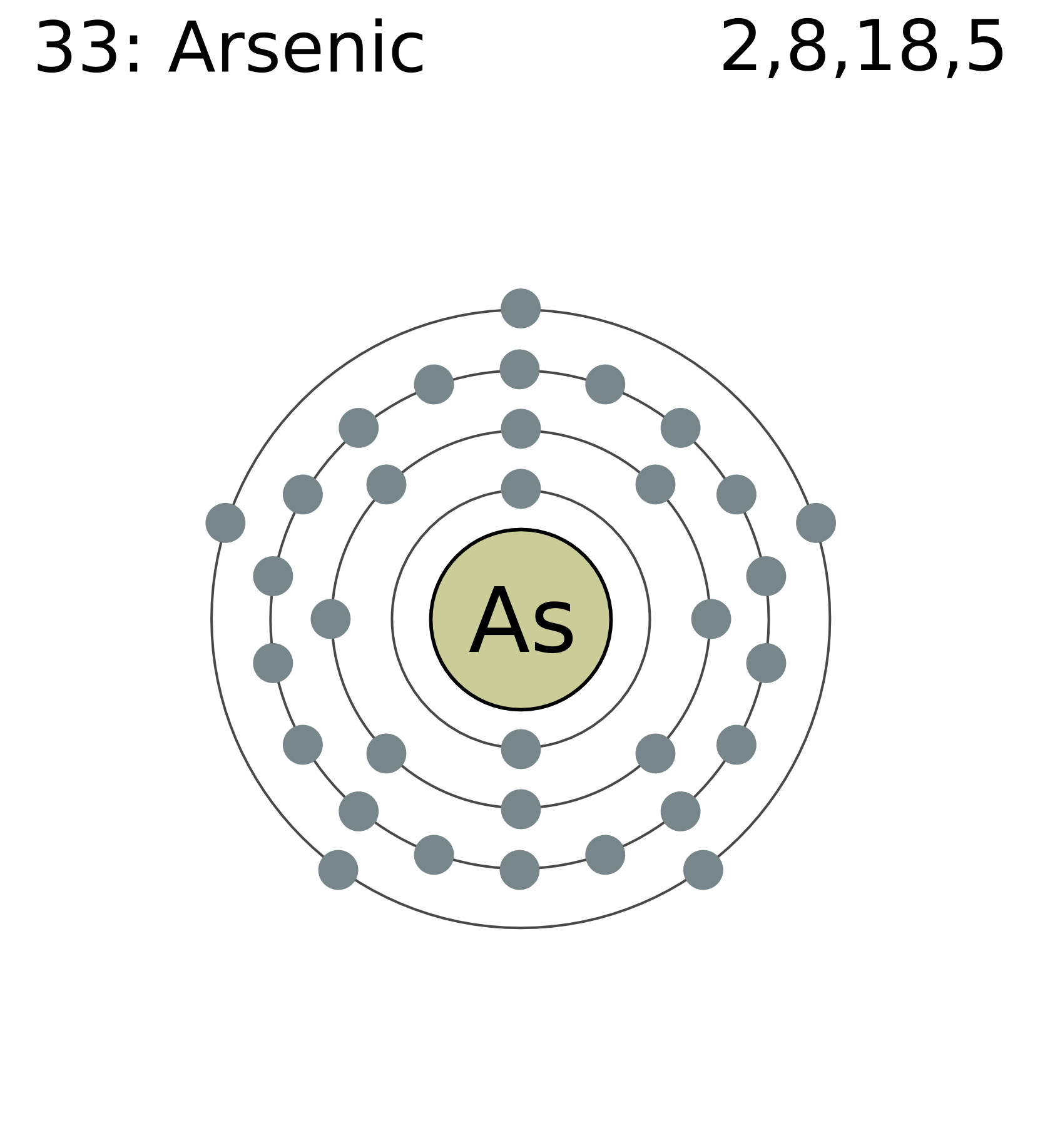 طراز Bohr من الصور الشفافة الألومنيوم