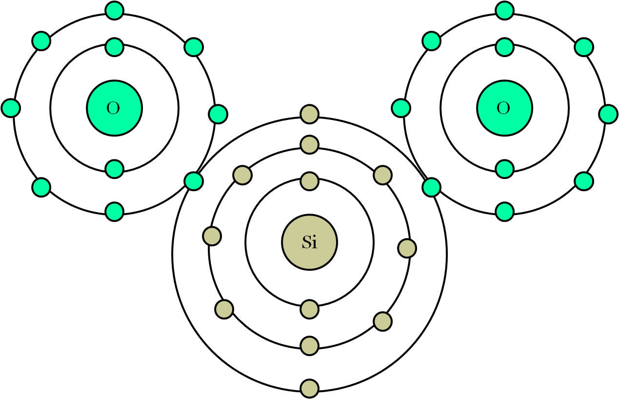 Bohr Model of Aluminum Transparent