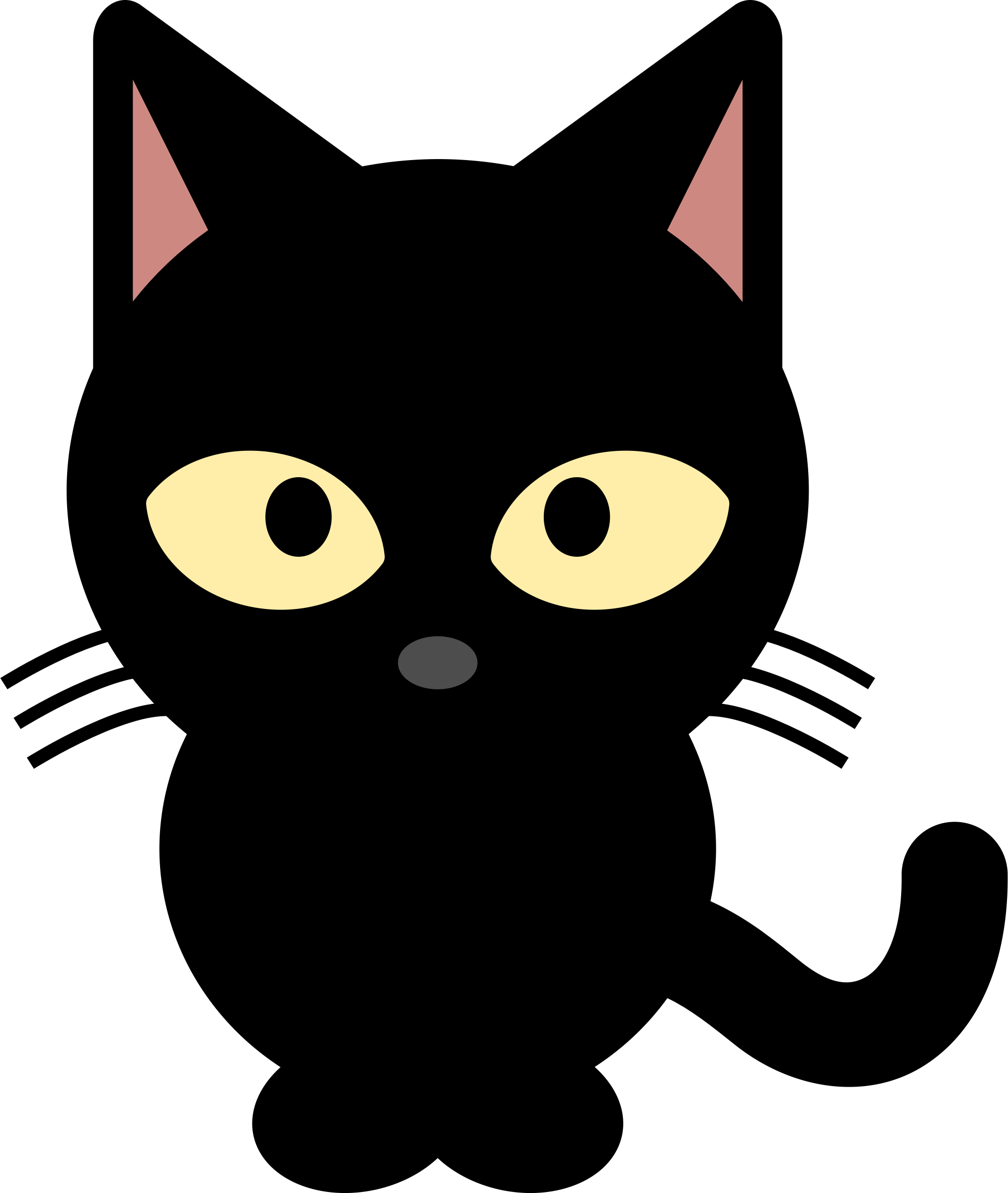 Кошка мультфильм лицо скачать PNG Image