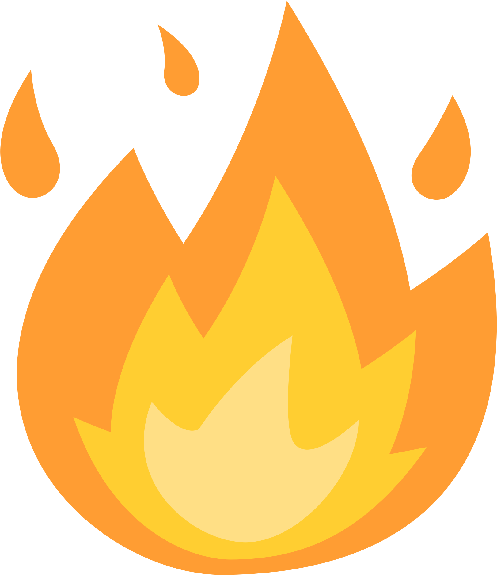 Fire Emoji PNG 무료 다운로드