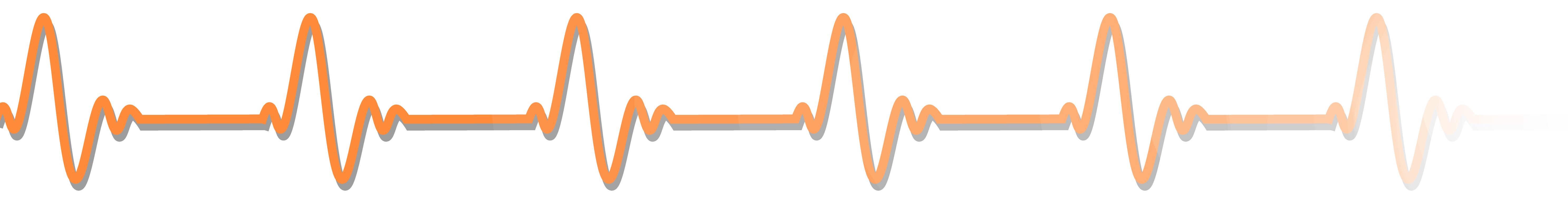 Healthy Heartbeat PNG Download Image