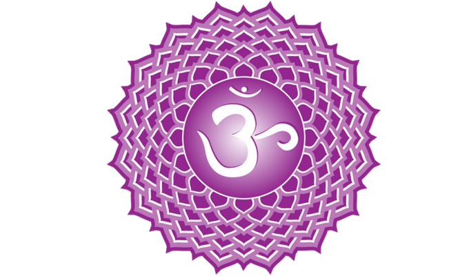 Yoga Chakra PNG Download Image