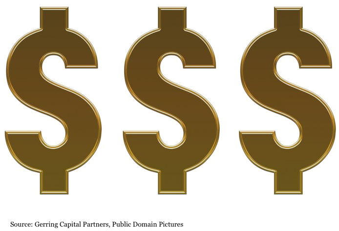 Expensive Free PNG Image