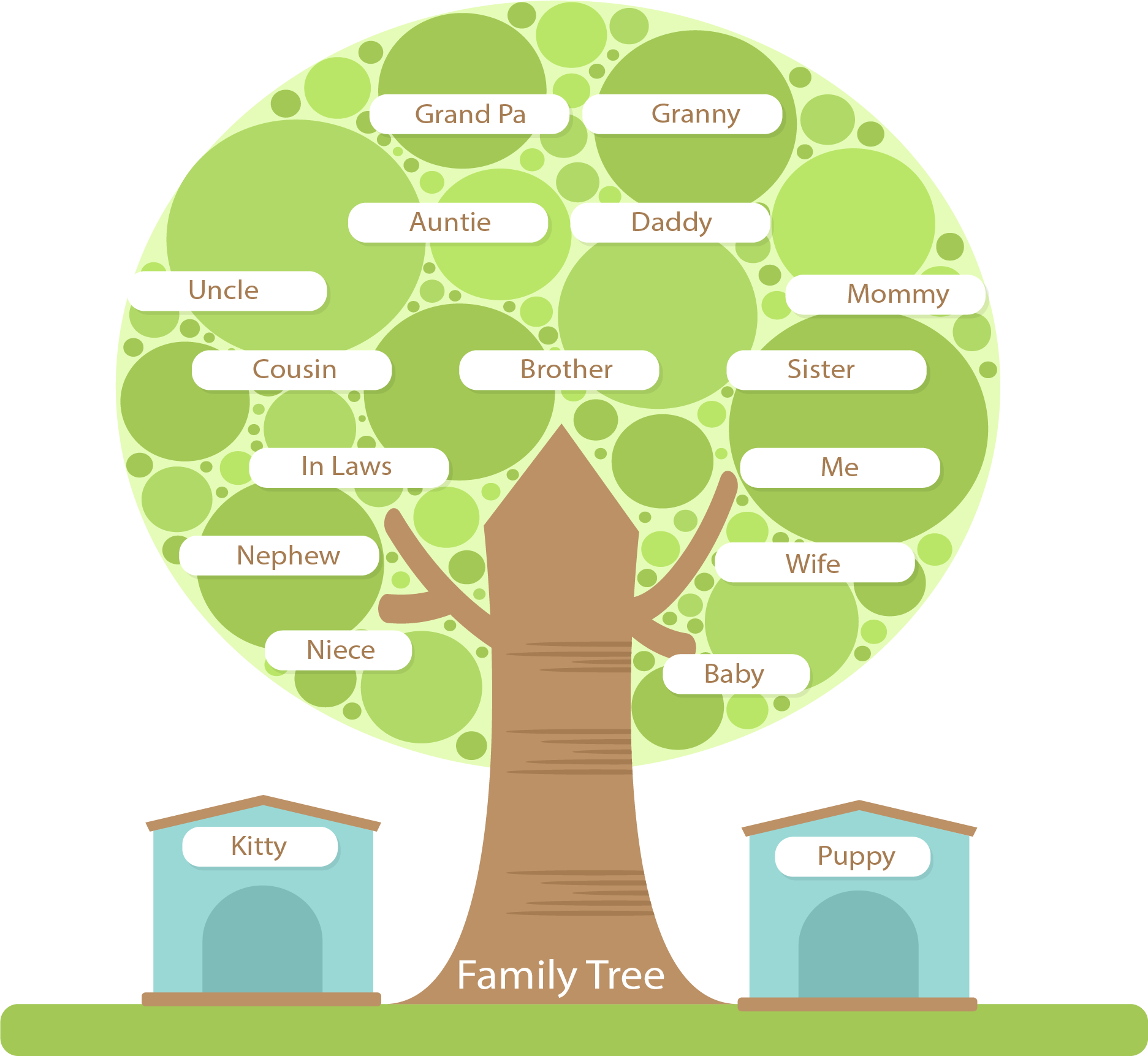 Imagen del árbol genealógico de la vida Clipart PNG