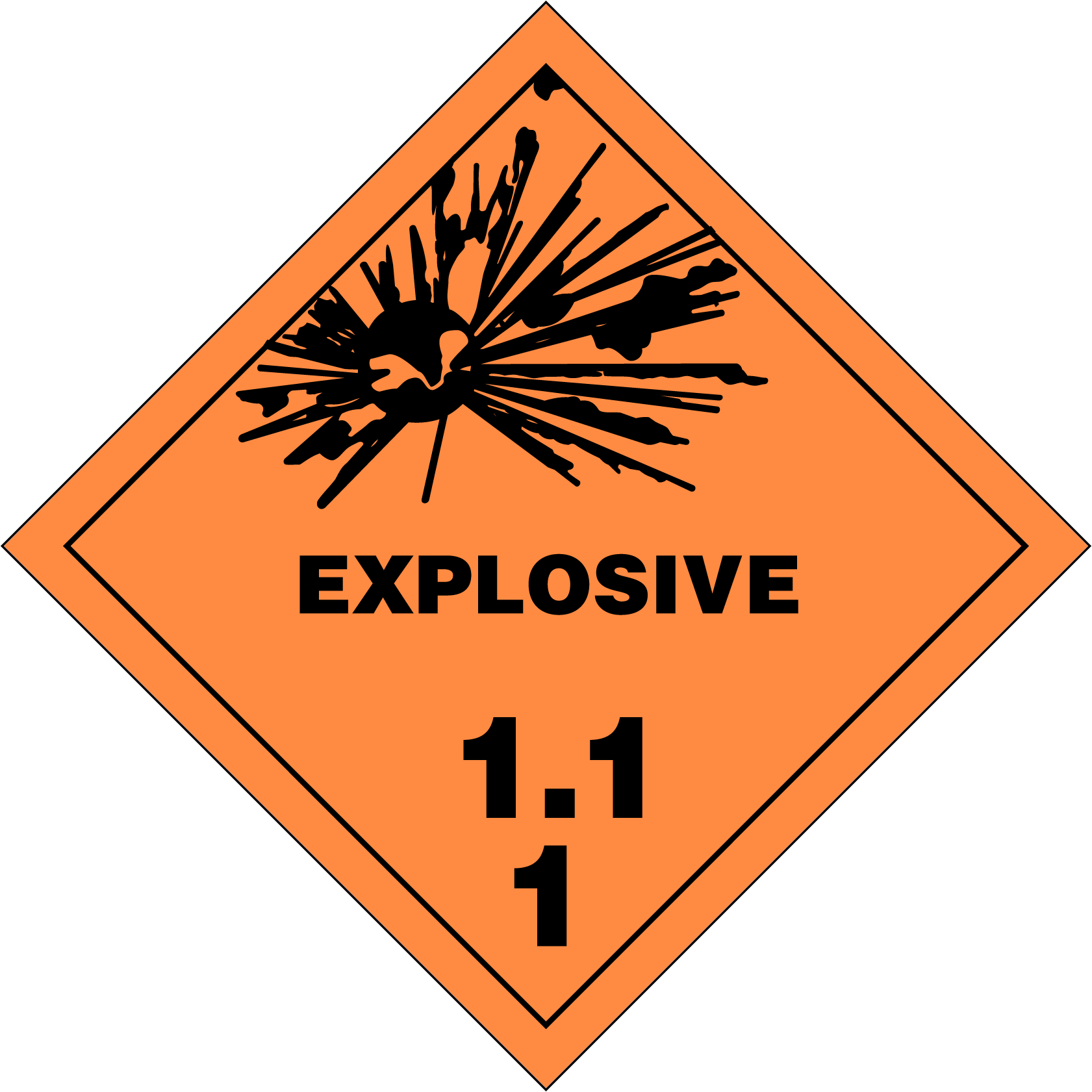 Flammable Sign Free PNG HQ Image