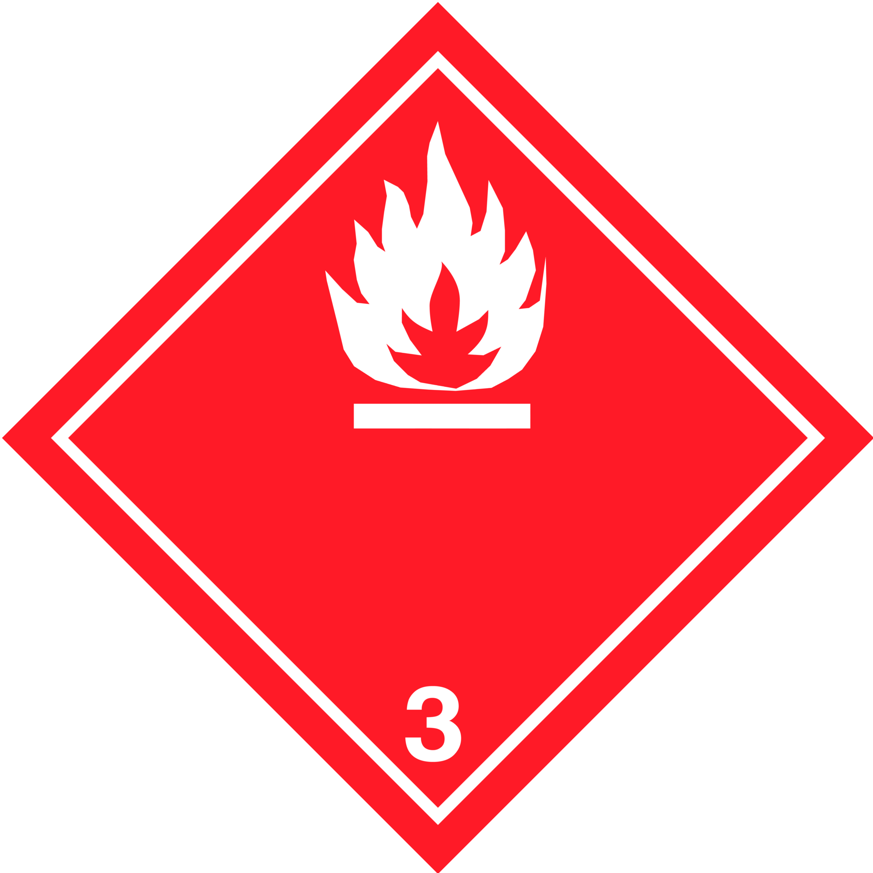Signe inflammable Image Transparente