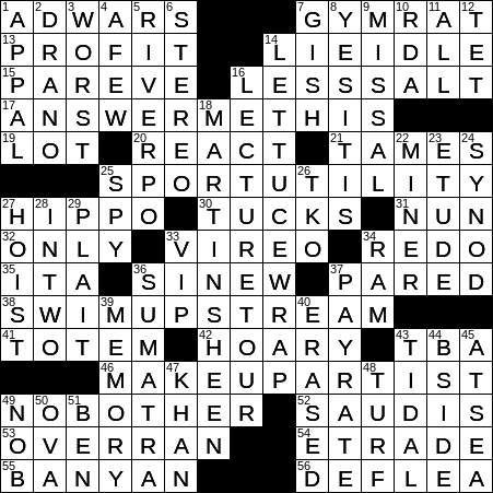 New Year In Hanoi Crossword Clue PNG Image