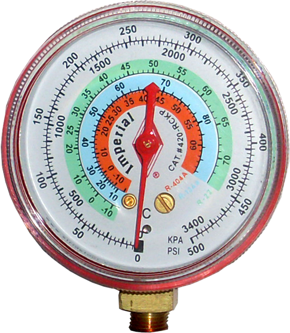Immagine del calibro del misuratore PNG