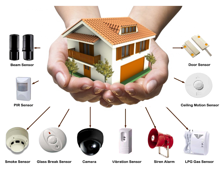 Home Security System Intrusion PNG