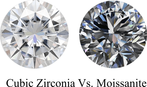 Cubic Zirconia Free PNG Image