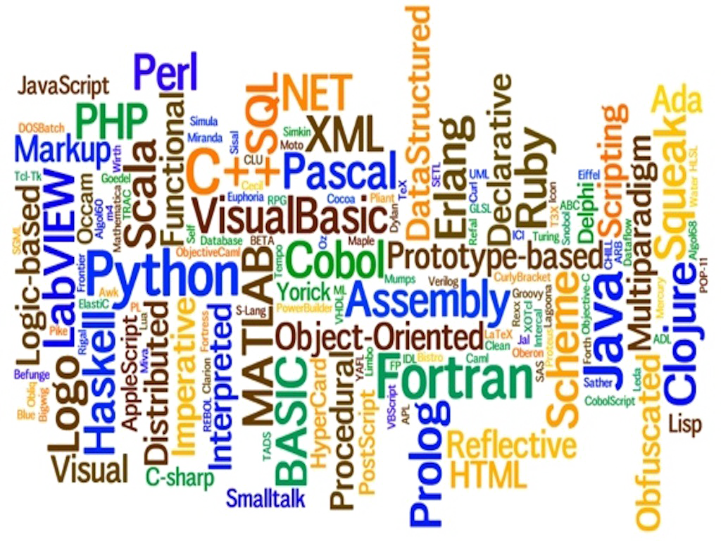 Programming Language PNG Image Background