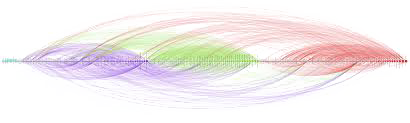 Linhas abstratas roxas PNG Baixar imagem
