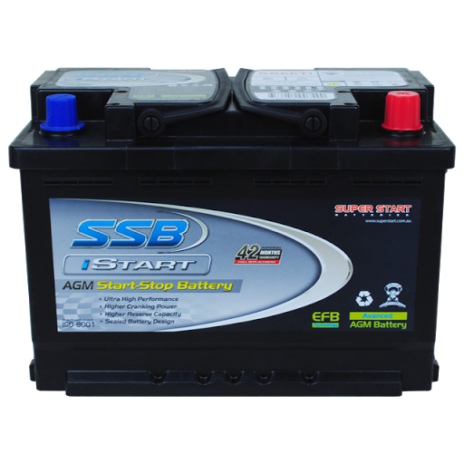 Automotive Battery PNG Background Image