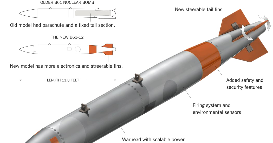 Nuclear Missile PNG High-Quality Image