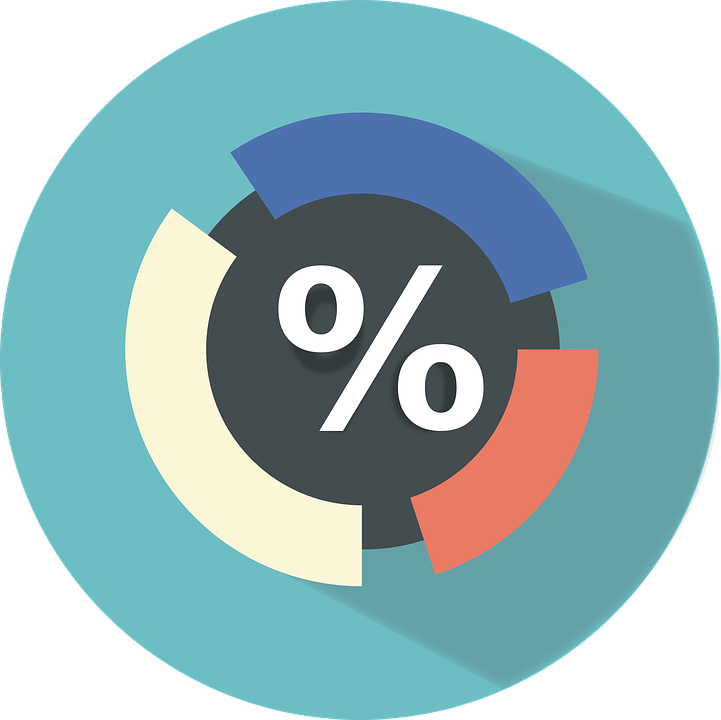 Percentage Symbol PNG Photo