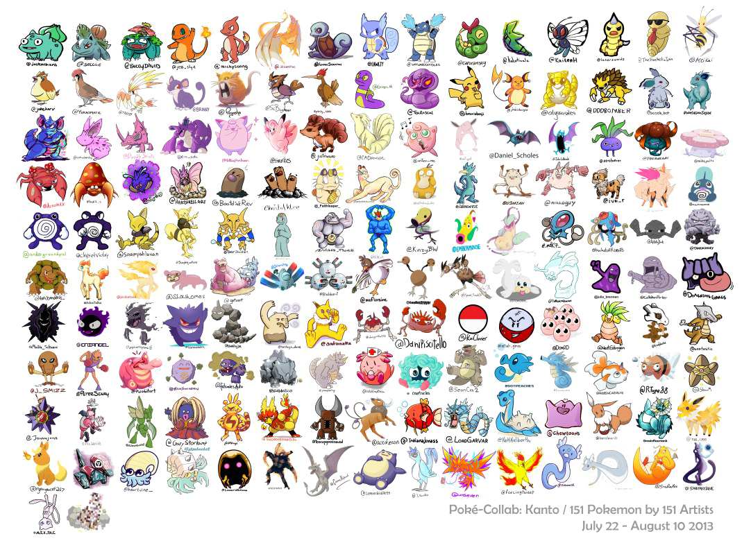 Pokemon Characters PNG Free Download