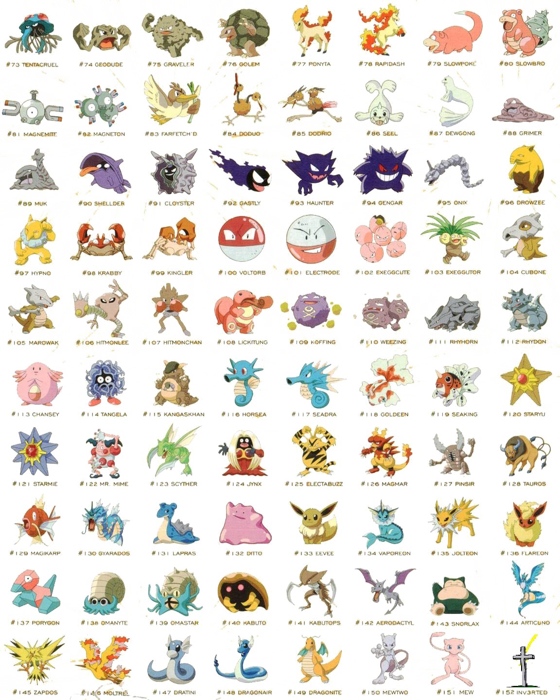 Pokemon Characters PNG High-Quality Image