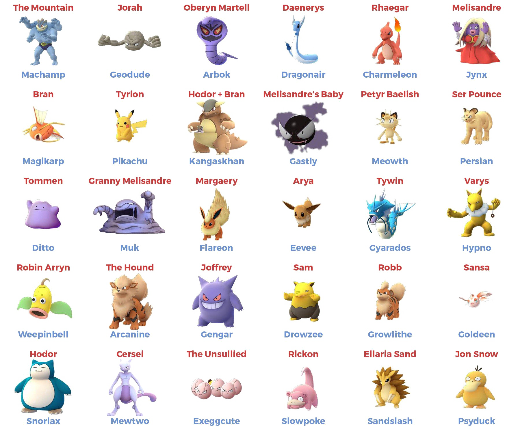 Pokemon Characters Transparent Images