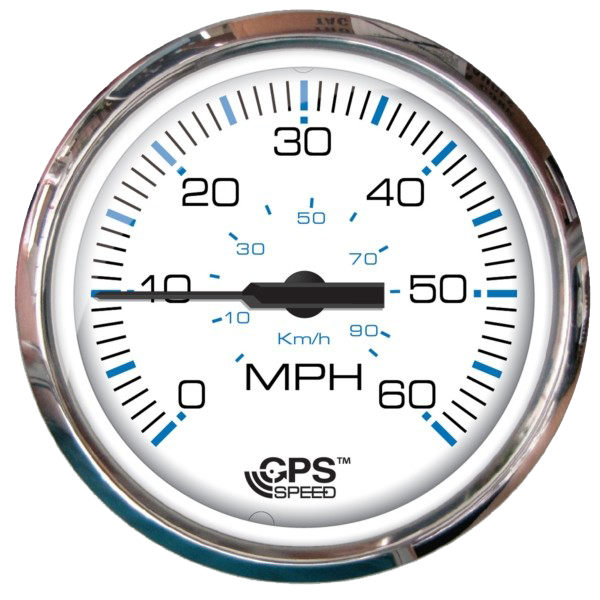 Speedometer PNG Background Image