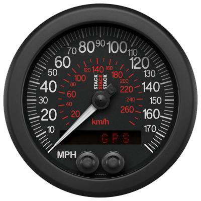 Speedometer Transparent Background PNG