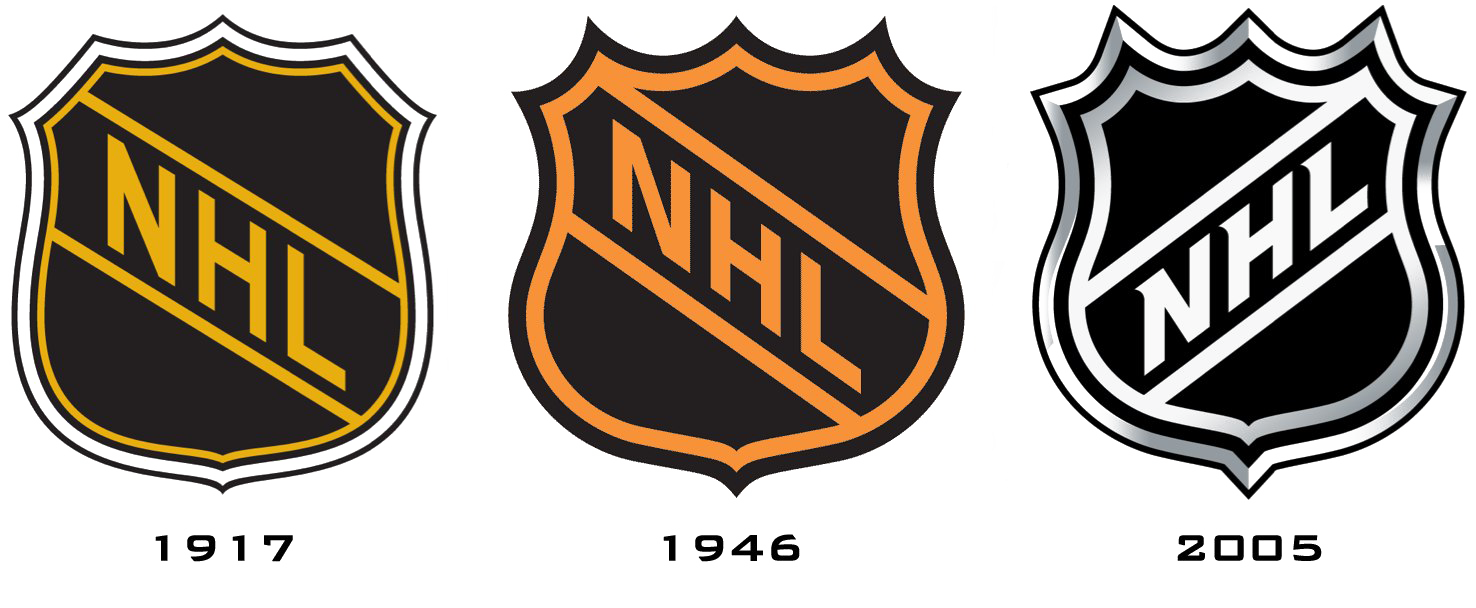 NHL Logo Timeline PNG