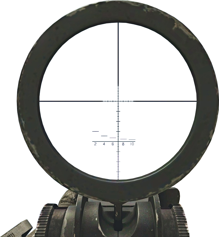 Scopes PNG Image