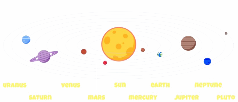 Planet Tata Surya PNG Unduh Gambar