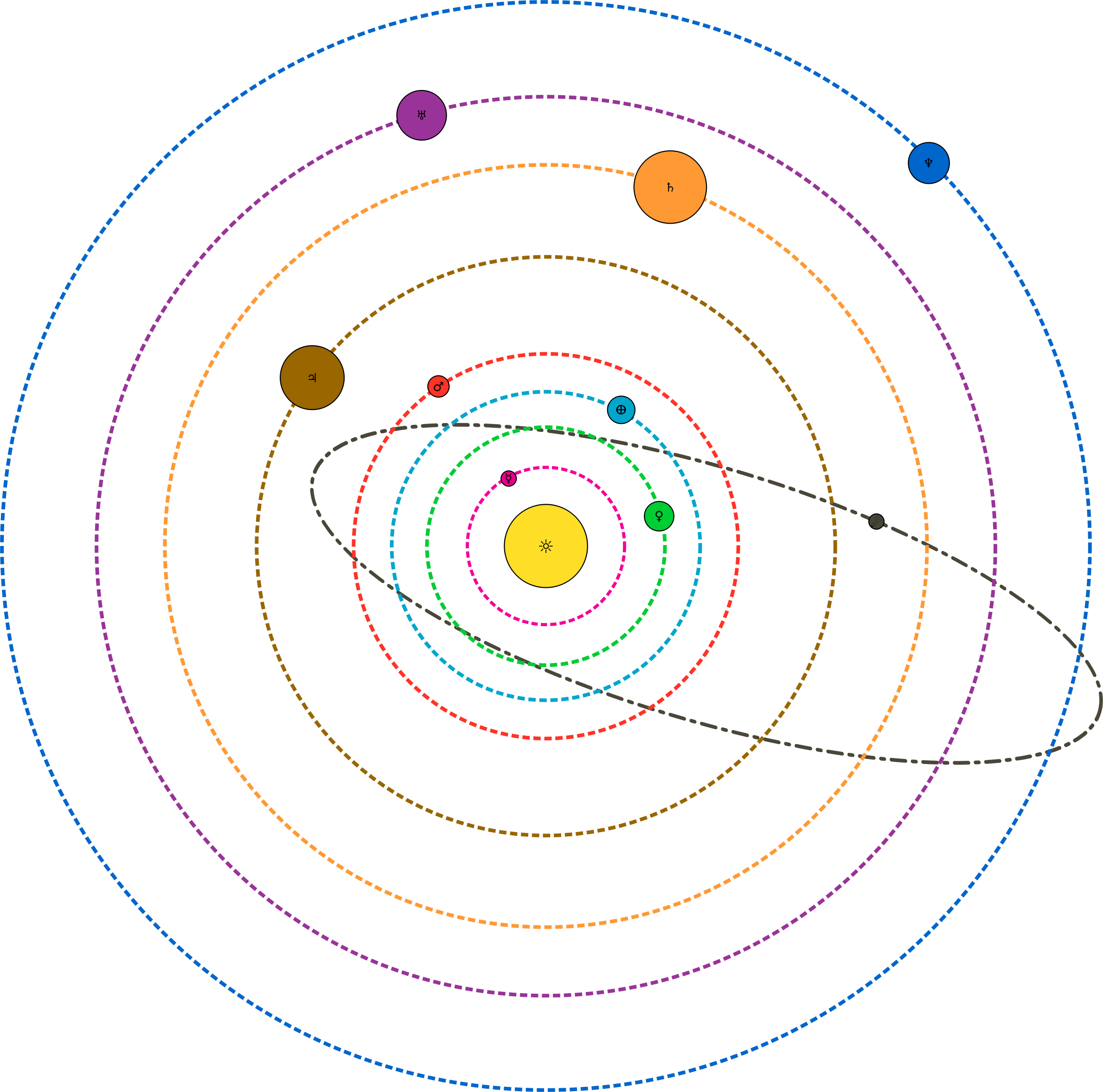 Sonnensystem Planet PNG Transparentes Bild