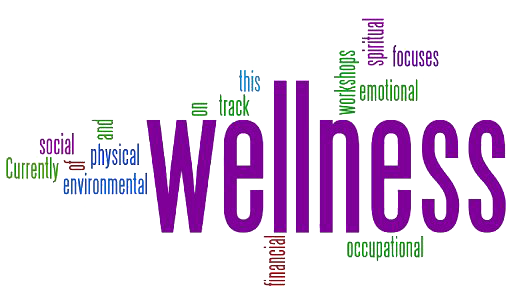 Wellness Free PNG Image