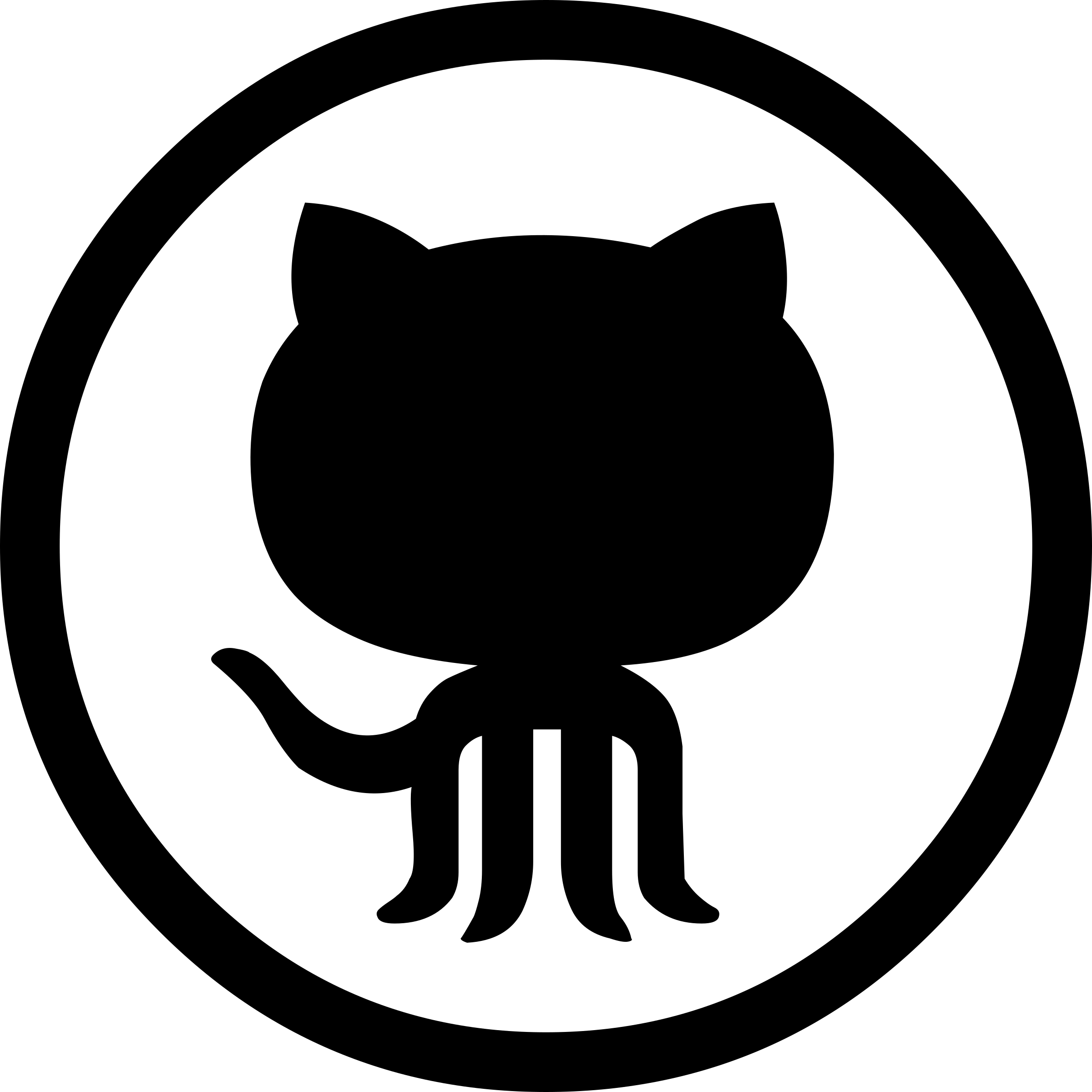 Black Github Logo PNG Transparent Image