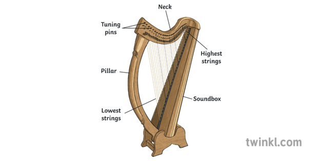 Imagen Celtic Irish Harp PNGn de alta calidad