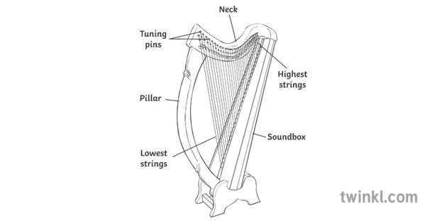 Celtic Irish Harp PNG Photo