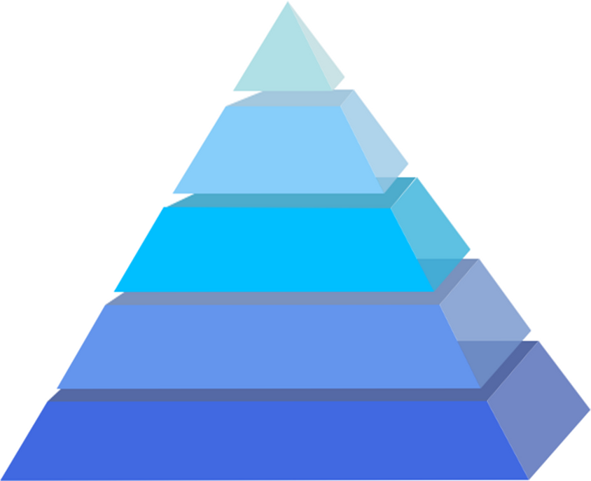 Imagem de PNG livre de forma de pirâmide