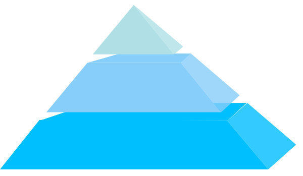 Foto PNG di forma piramide
