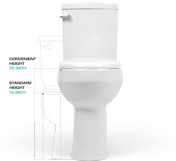 White Commode PNG Transparant Beeld